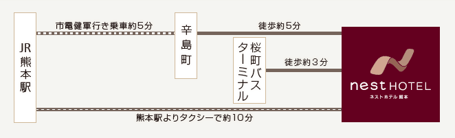 電車・バスでお越しのお客様