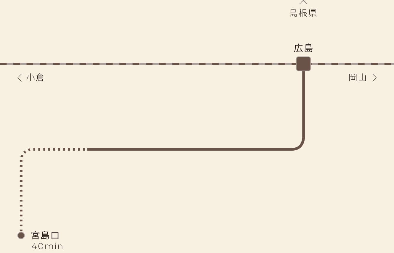 train map pc