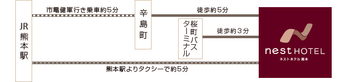 電車・バスでお越しのお客様