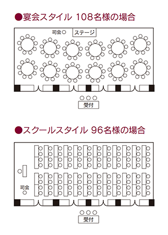 宴会スタイル108名様の場合