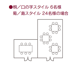 桐/口の字スタイル 6名様、菊/島スタイル 24名様の場合