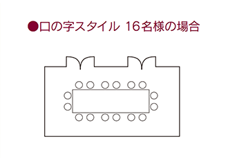 口の字スタイル16名様の場合