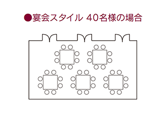 宴会スタイル40名様の場合