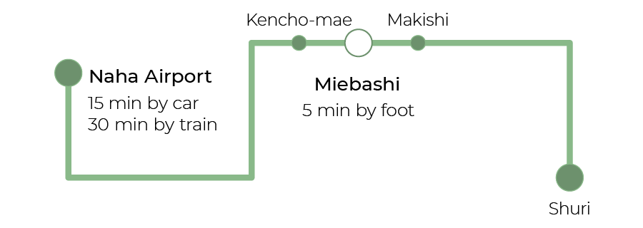 train map sp