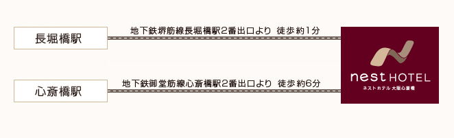 地下鉄でお越しのお客様