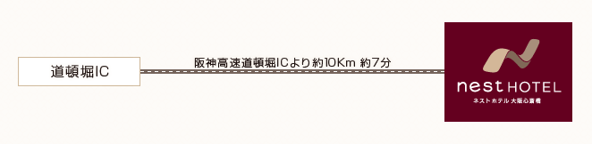 お車でお越しのお客様