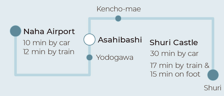 train map sp