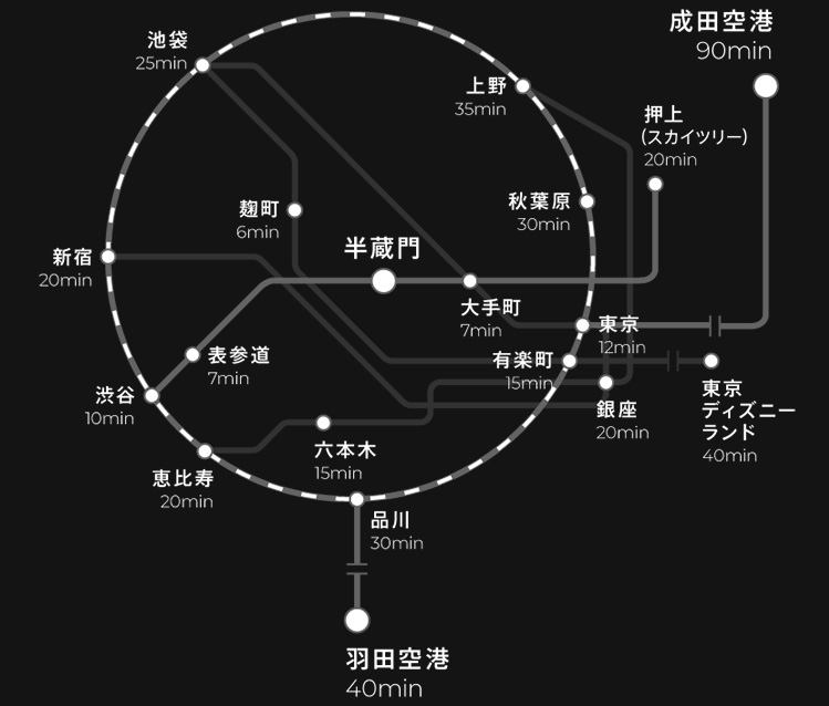 train map sp